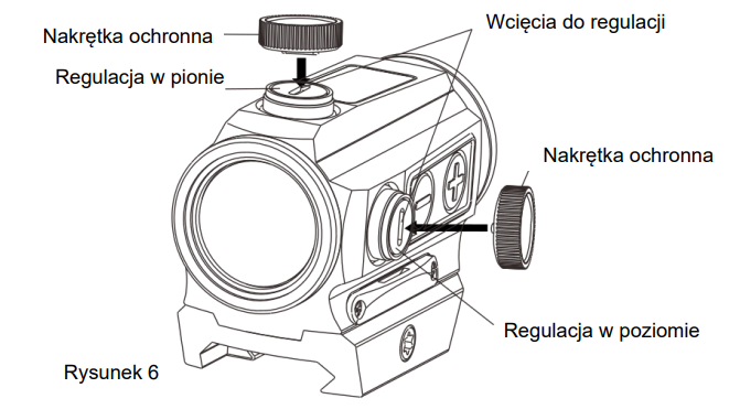 Ustawienia zerowania HE403C-GR Holosun