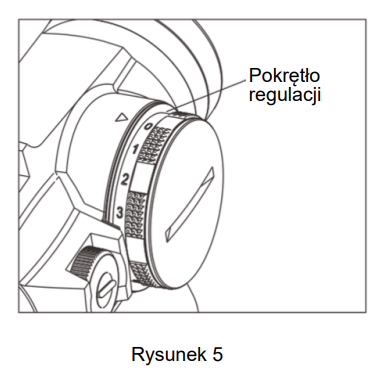 Obsługa celownika HE503R-GD Holosun