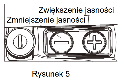 Obsługa celownika HE515GM-GR Holosun