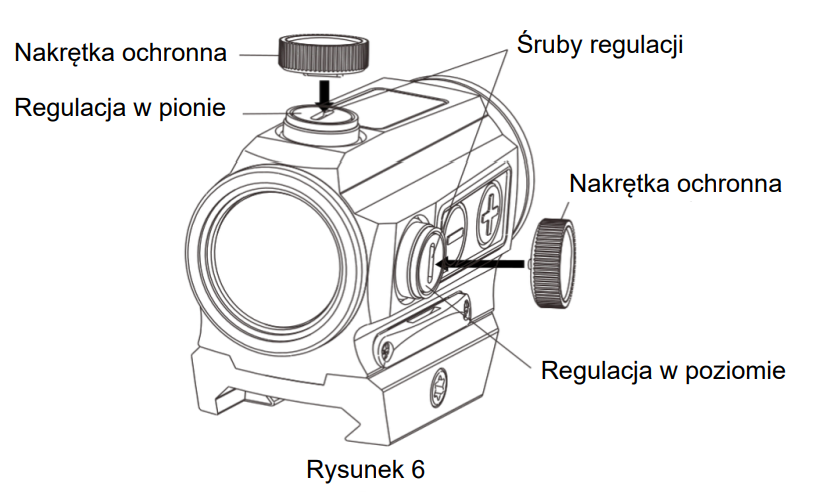 Ustawienie zerowania Paralow HS403C Holosun