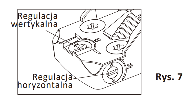 Ustawienia zerowania HS407CO X2 Holosun.