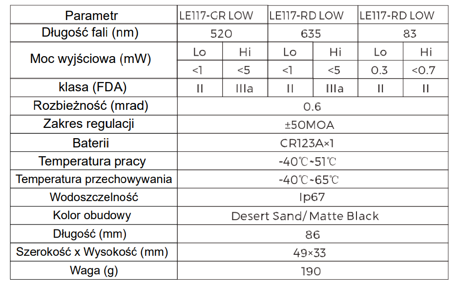 Specyfikacja LE117-GR/RD/IR LOW Holosun